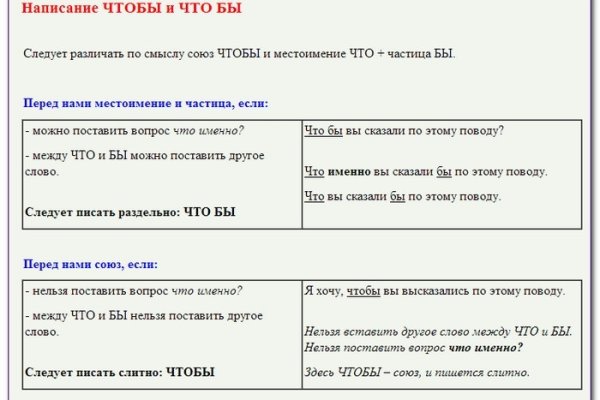 Кракен что там продают